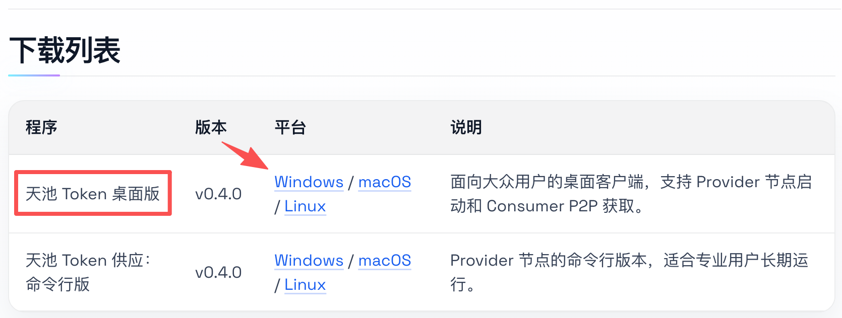 程序下载页中的天池 Token 桌面版和命令行版下载入口